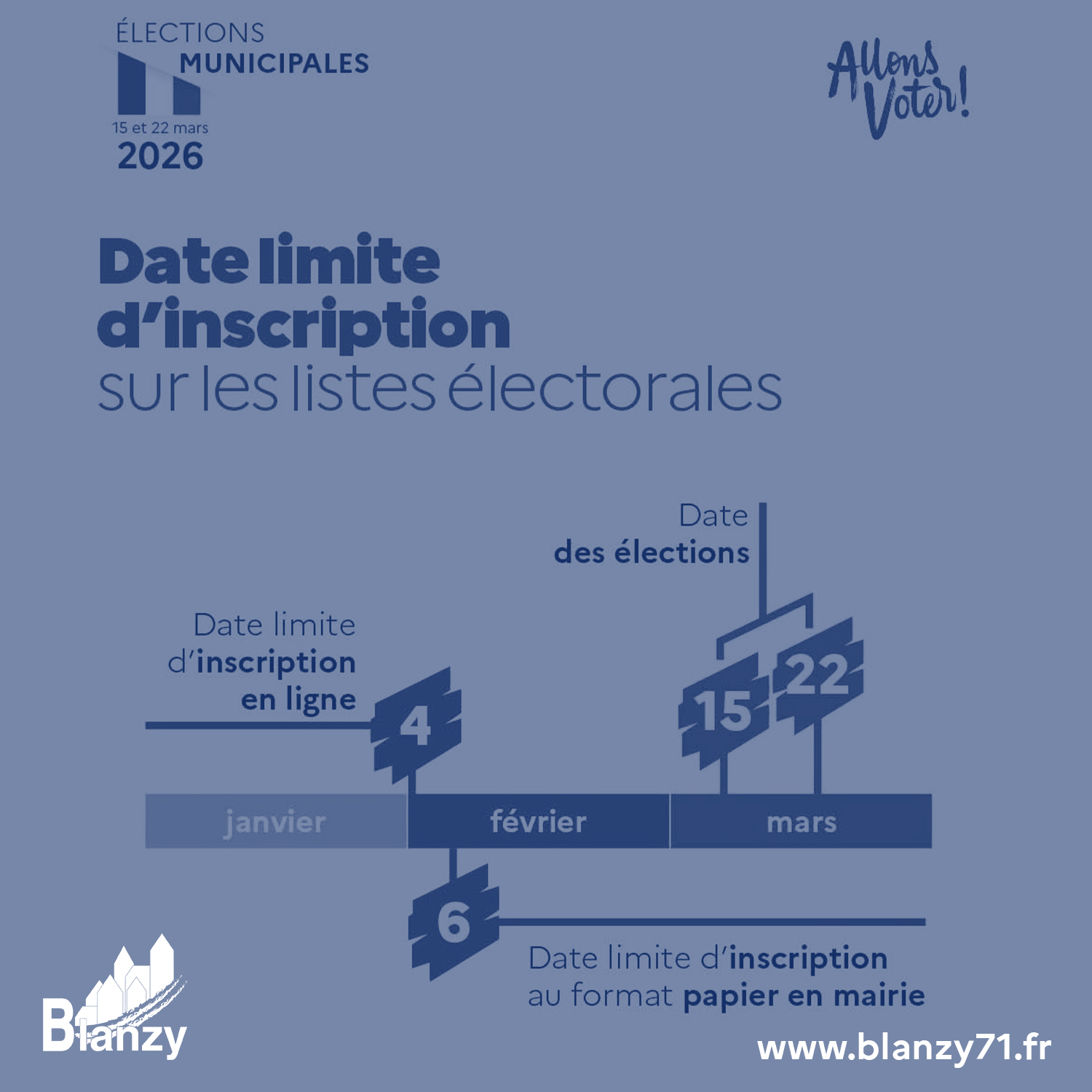 inscription listes electorales